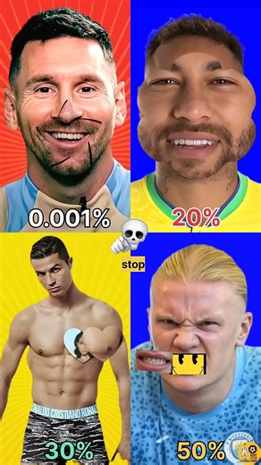 stop challenge 😤 for you only 00.0001 can stop || ronaldo || messi || neymar jr #shorts