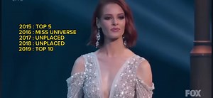 Miss Universe France 🇫🇷 #MU #France | Crowned Beauties