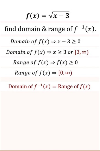 Find Domain and Range of Inverse Function