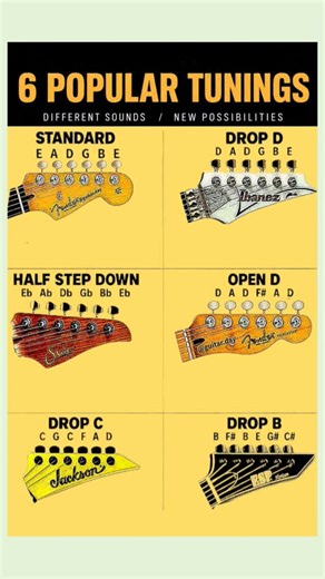Guitar Tunings Every Guitarist Should Know