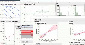 活学活用JMP项目平台