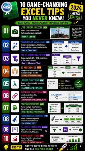 10 Game changing Excel Tips #excel #quiz #dataextractor #shorts