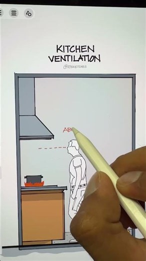 Kitchen ventilation mistakes you should avoid right mow