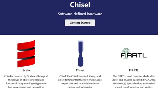 ChipSel 设计与生成 verilog代码讲解