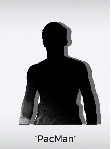 Top Ranking Filipino Boxers: Manny Pacquiao and More