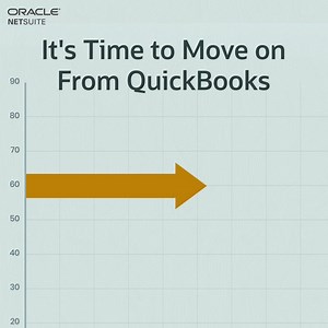 3.6K reactions · 270 shares | Is your business using QuickBooks? Are you spending more time managing that than running your business? | Oracle NetSuite | Facebook