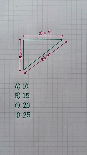 Complex Conjugate: Definition, Properties & Examples