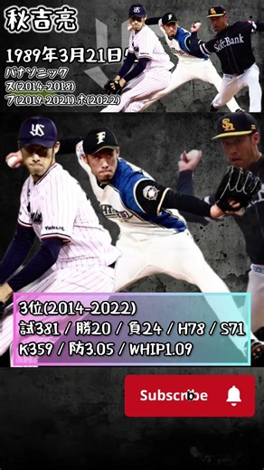 ヤクルト2013ドラフト組の衝撃通算成績！杉浦&秋吉&西浦の11年後【2024最新】#shorts #ドラフト #プロ野球 #東京ヤクルトスワローズ #西浦直亨 re