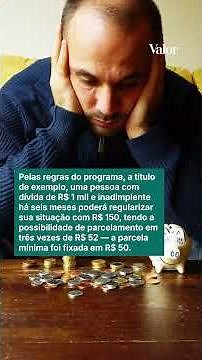 Governo estuda crédito para endividados com pagamentos em dia após lançar novo Desenrola