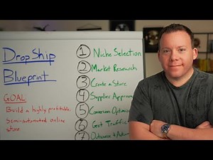 If I Were Starting a Drop Ship Store, This Is What I’d Do