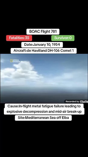 Tragic History of BOAC Flight 781 in 1954