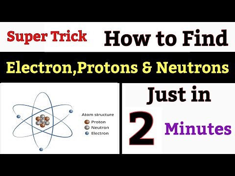 HOW TO FIND NUMBER OF NEUTRONS, ELECTRONS AND PROTONS