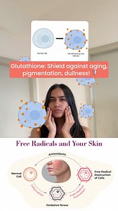 🌞 ✨ Get the Setu Skin: Renew to enhance your skin's radiance and bid farewell to dull skin. It contains glutathione, which aids in detoxifying your body and enhancing its glow, as well as vitamin C, which helps you achieve healthy-looking skin that shines brightly like the sun. | Setu Nutrition