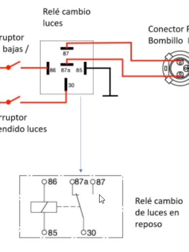 Diagrama de flujo en sistemas de luces automotrices