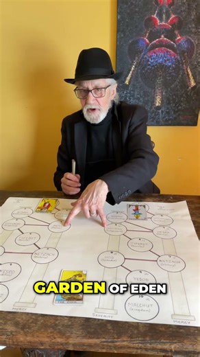 Unlock Tarot's Secrets: Kabbalah Card Mystery Solved! #shorts