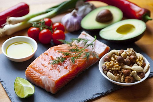 What Is the Mediterranean Diet