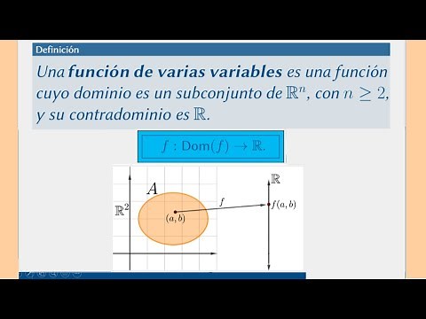 Funciones de varias variables. Definición, dominio y rango