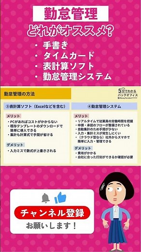 【勤怠管理】4つの方法のメリット・デメリット #shorts