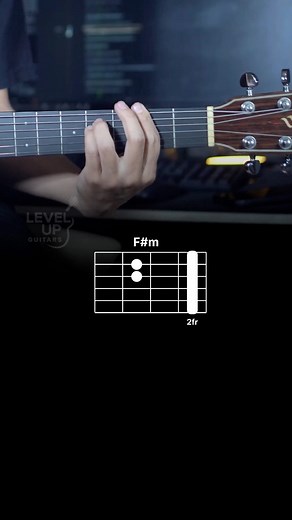 Ben E.King - Stand By me | Chord Progression #standbyme #chordprogression | Level Up Guitars