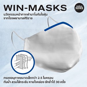 33K views · 954 reactions | WIN-Masks หน้ากากผ้านาโนกันไรฝุ่นจากศิริราช สามารถป้องกัน COVID-19 กรอง PM2.5 ได้ และสามารถซักใช้ซ้ำได้ถึง 30 ครั้ง . . อ่านต่อได้ที่ -->https://www.springnews.co.th/alive/innovation-alive/632346 | SpringNews | Facebook