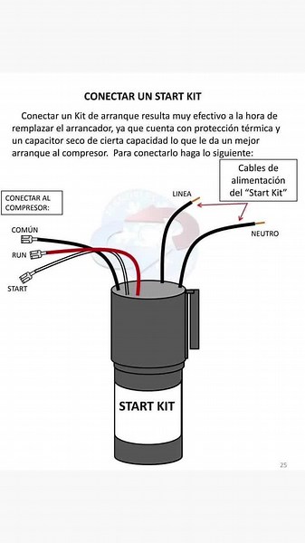 una guía de como conectar un star kit
