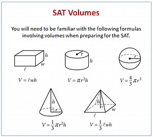 SAT Questions : Volume (examples, solutions, worksheets, videos, activities)