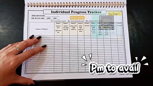 📘 ARAL PROGRESS MONITORING TOOL — AVAILABLE NOW! 🎯 EDITABLE Perfect for Key Stage 1 (English & Filipino) , Key Stage 2 and 3(Basic & PLUS) tutors and teachers! Keep track of your learners’ growth with these ready-to-use sheets: ✅ List of ARAL Tutees ✅ ARAL Attendance ✅ Individual Progress Tracker (with topic per session) ✅ Progress Check-in (Scoring Sheet) ✅ Competency-Based Progress Tracker ✅ IRIP Checklist ✅ Reflection Notes 💡 Organize, monitor, and document your ARAL sessions easily! 📩 PM