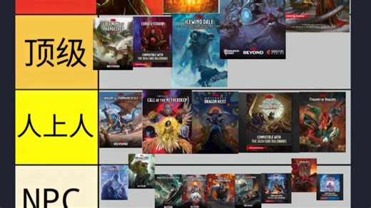 【DM向】一个视频带你从夯到拉锐评DND五版模组（微剧透）