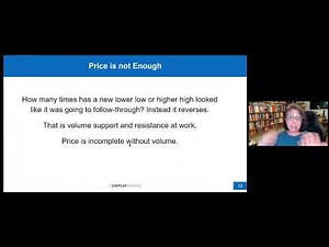 Raghee Horner's Webinar on How One Setup Can Thrive in Any Market | Simpler Trading
