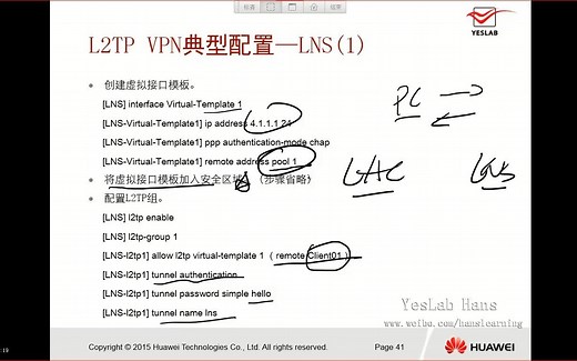22、Client-Initialized方式的L2TP VPN配置实验