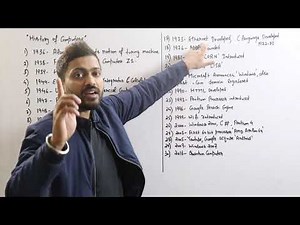 History of Computers | Turing Machine to Supercomputers