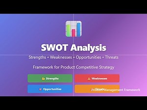 SWOT Analysis Explained: Product Management Framework