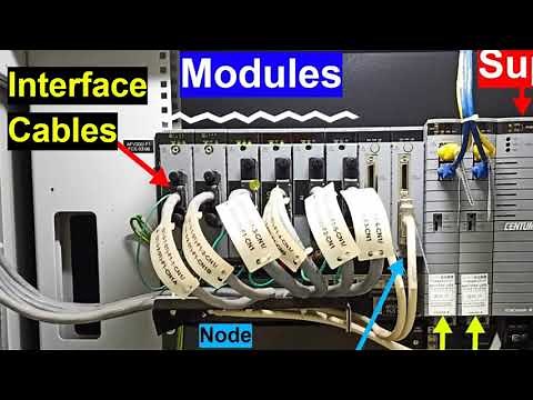 DCS Training 3 - System Cabinet - CPU, IO Modules, Communication Cards