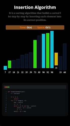 Insertion Sort #shorts .