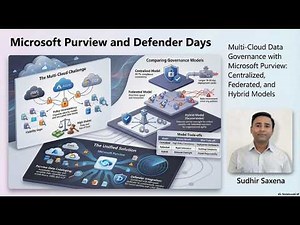 Multi-Cloud Data Governance with Microsoft Purview: Centralized, Federated & Hybrid Models