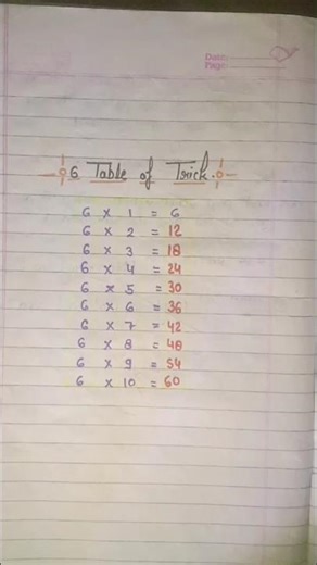 6 table simple trick. 6 table tricks