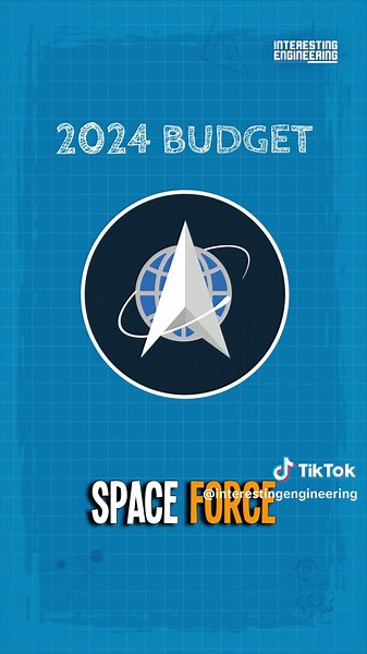 United States Space Force Satellite Network for Space Dominance