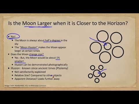 Misconceptions in Astronomy - The Moon Appears Larger When Closer to the Horizon