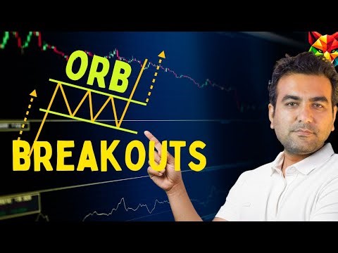 PSX Opening Range Breakouts