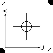 调整贴图位置 (UV Toolkit) - SU插件百科