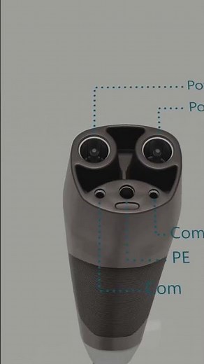 The Simple Checklist That Saves Every Vacation. #shorts #travel #tech #whatsinmybag