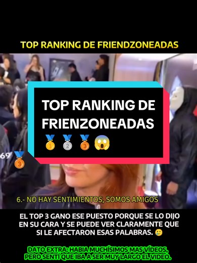 Top Ranking de Frienzoneadas en Perú