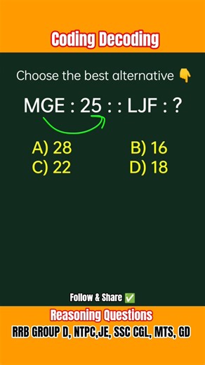 Coding Decoding | Reasoning Questions | RRB GROUP D, NTPC, SSC CGL GD Exam