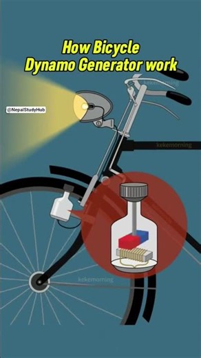 How bicycle dynamo Generator Work?? #dynamo #cycle #dynamogenerator #electrical #project
