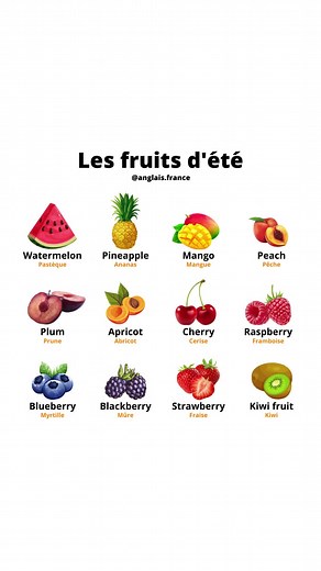 Vocabulaire des Fruits en Anglais