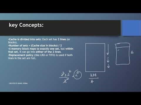 Associative Mapping in Cache Memory | Computer Organization | BCA MCA IGNOU