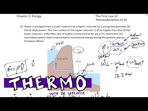 Thermodynamics - Pump energy efficiency example 1