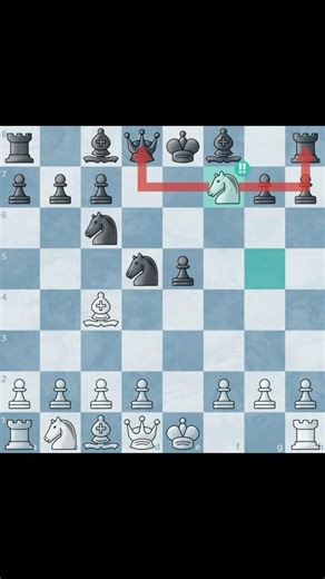 ITALIAN GAME: FRIED LIVER ATTACK