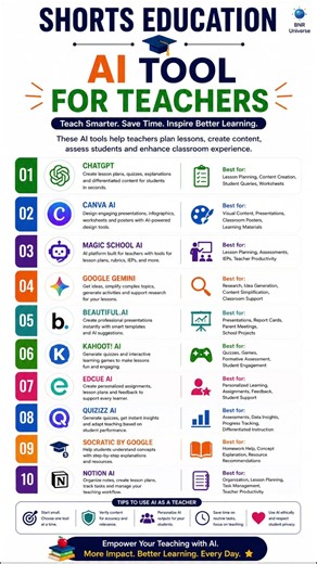 Best FREE AI Apps for Teachers & Educators 📖 | Save Hours Every Day! #shorts