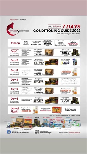 Mad Science Philippines on TikTok